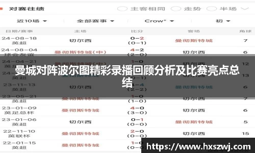曼城对阵波尔图精彩录播回顾分析及比赛亮点总结