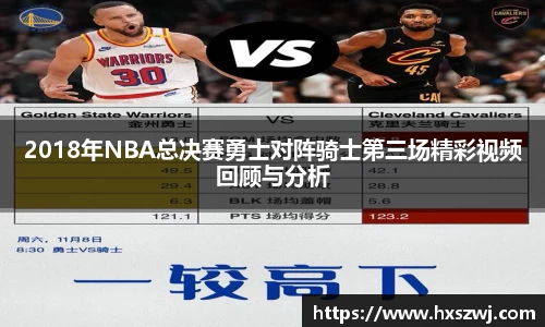 2018年NBA总决赛勇士对阵骑士第三场精彩视频回顾与分析